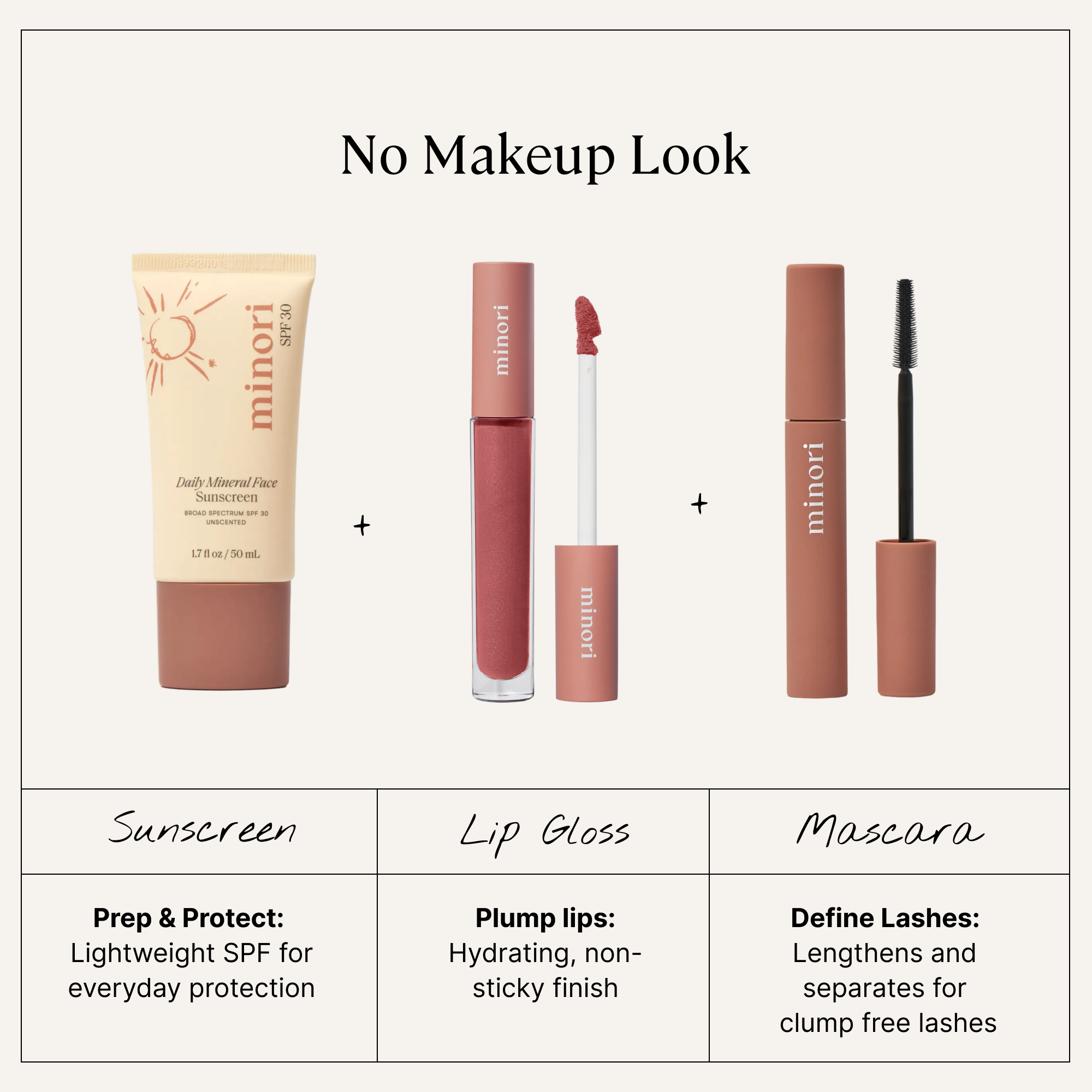 Minori - Lip Gloss — Blossom (Pink)