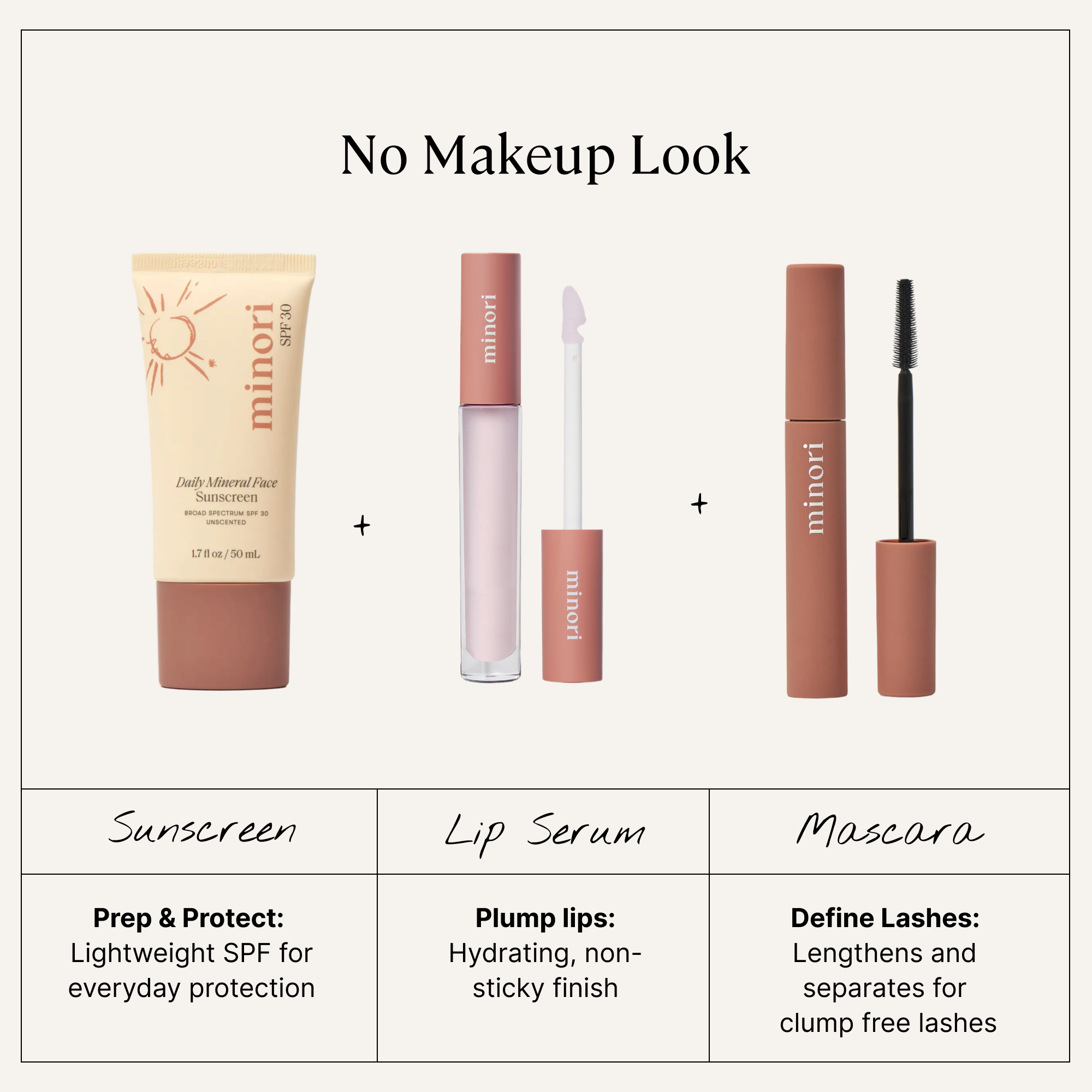 Minori - Lip Serum — Dream (Clear)