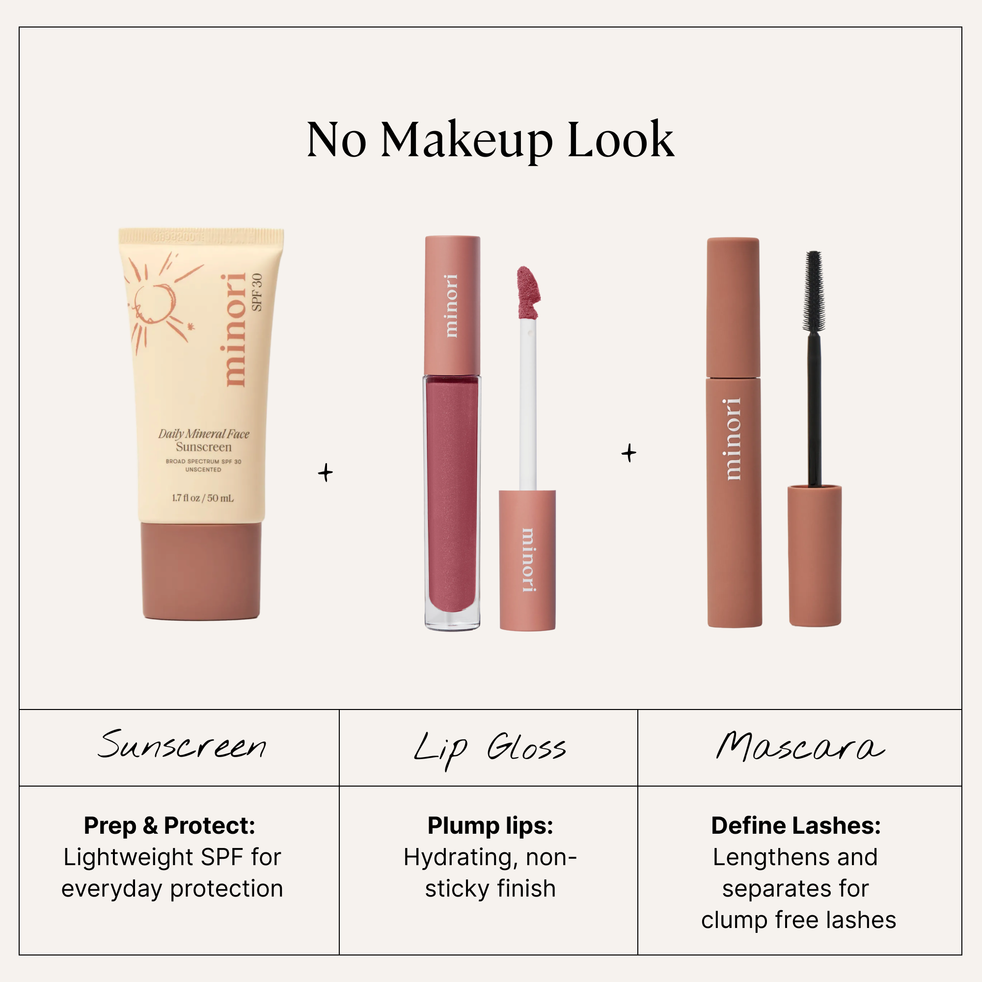 Minori - Lip Gloss — Juneberry (Mauve)