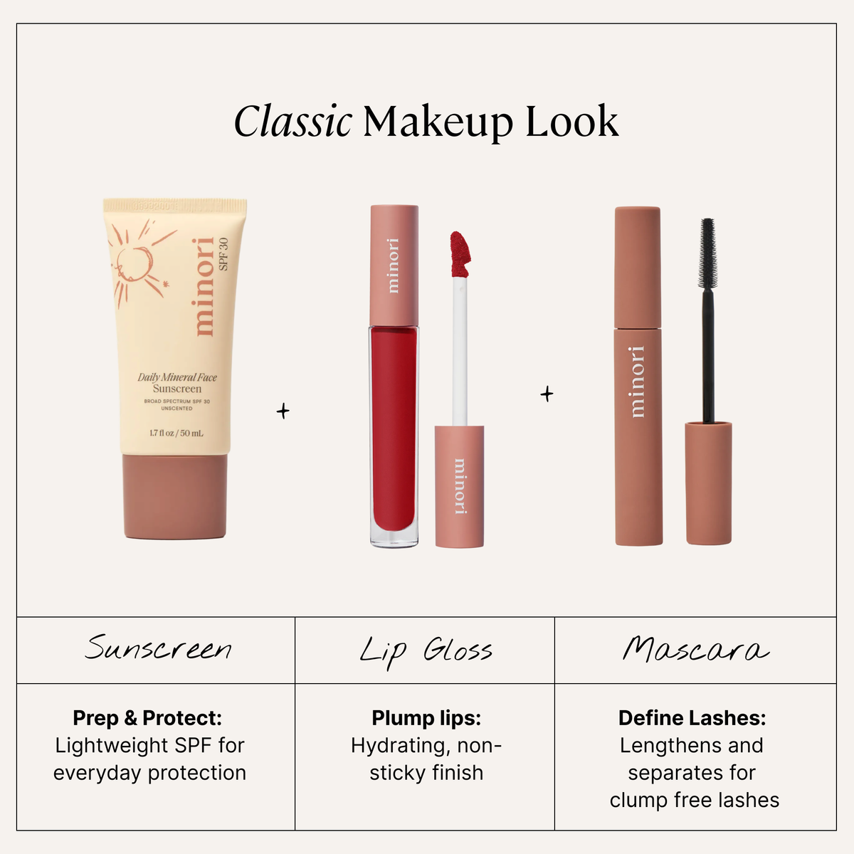Minori - Lip Gloss — Poppy (Red) New!